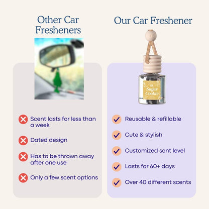 Hanging Car Diffuser – Freshness Made Simple