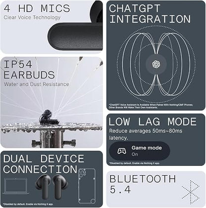 CMF Buds 2a Wireless Bluetooth Earbuds
