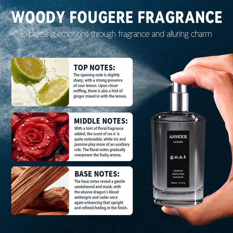 Unleash Your Ultimate Presence With 24H Long-Lasting Men's Perfume