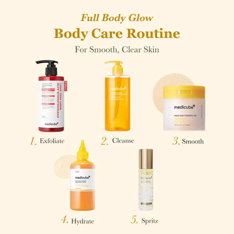 Exfoliating & Brightening Body Care Set for Smooth Skin