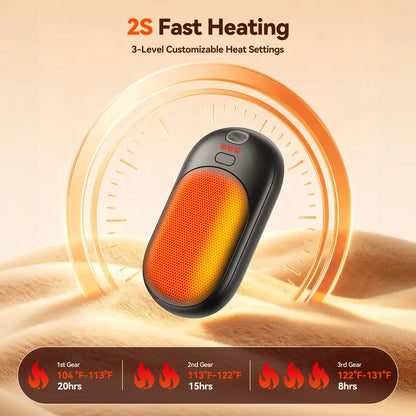 Rechargeable Magnetic Hand Warmers With Dual Heating