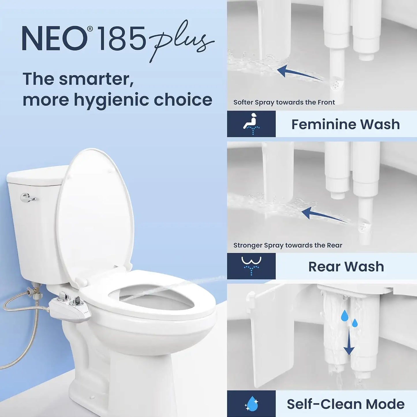 Bidet Toilet Attachment – 360° Self-Cleaning Dual Nozzles For Feminine & Rear Wash