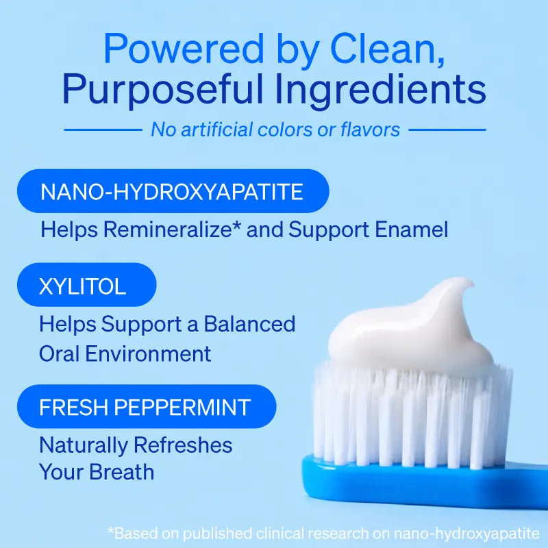 10% Nano Hydroxyapatite Toothpaste For Enamel Repair