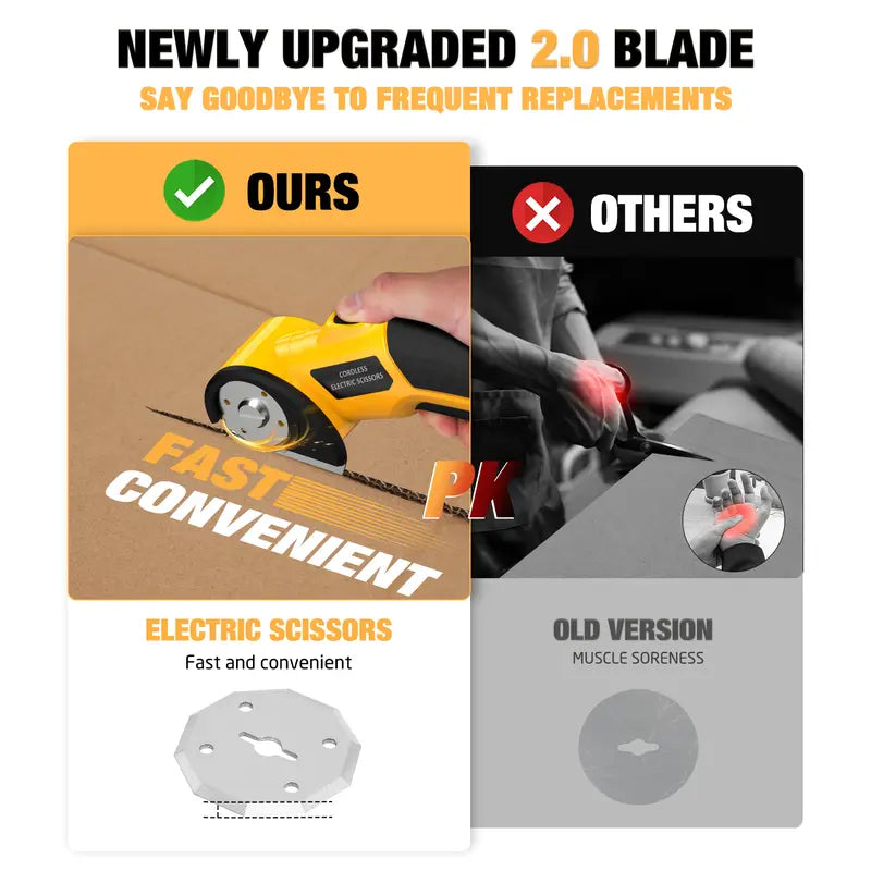 Electric Scissors – Cordless 4V Power For Effortless Heavy-Duty Cutting