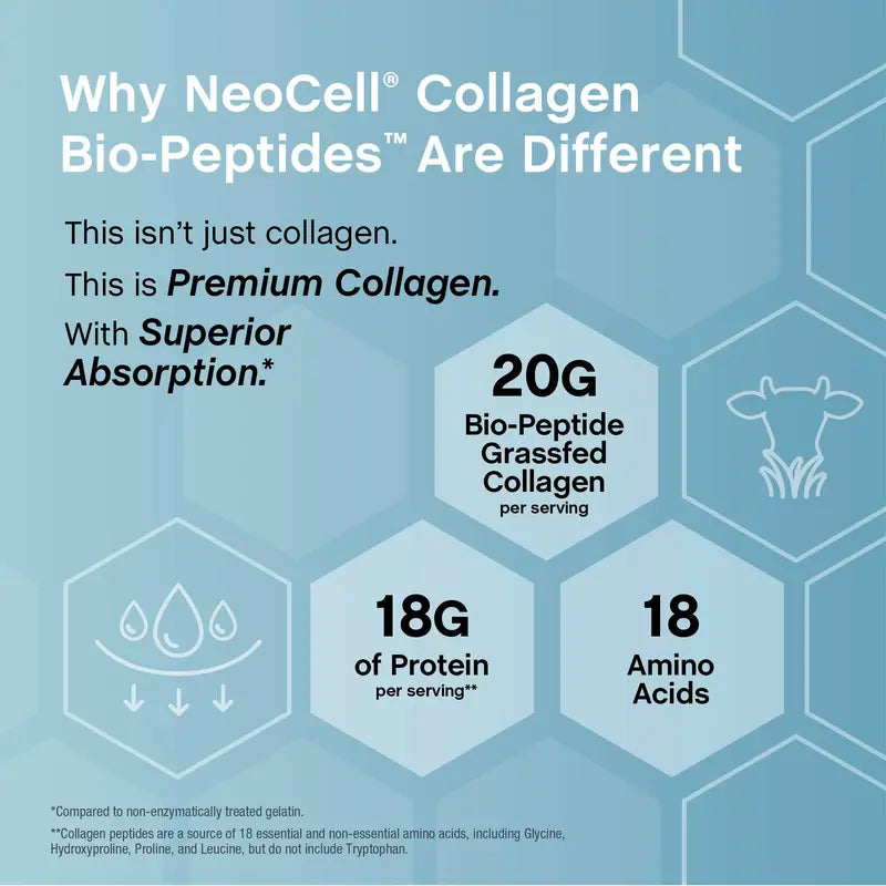 Premium Collagen Peptides for Beauty and Wellness Support