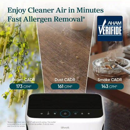 Air Purifier – U-Shaped Inlet Filters Pet Hair, Dander, Pollen & Dust