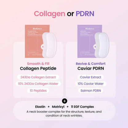 Collagen Peptide Hydrogel Wrinkle Smoothing Neck Patch