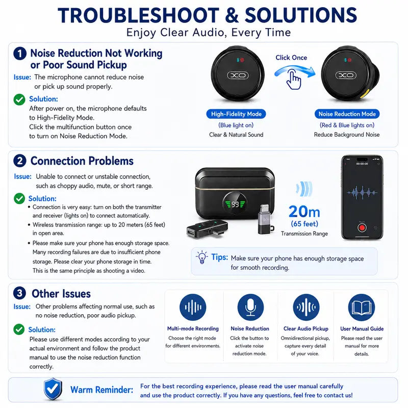 Wireless Plug & Play Noise-Canceling Lavalier Microphone