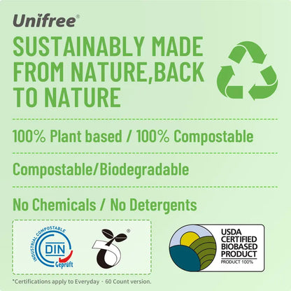 100% Biobased USDA Certified Disposable Facial Towels