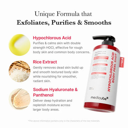 Exfoliating & Brightening Body Care Set for Smooth Skin