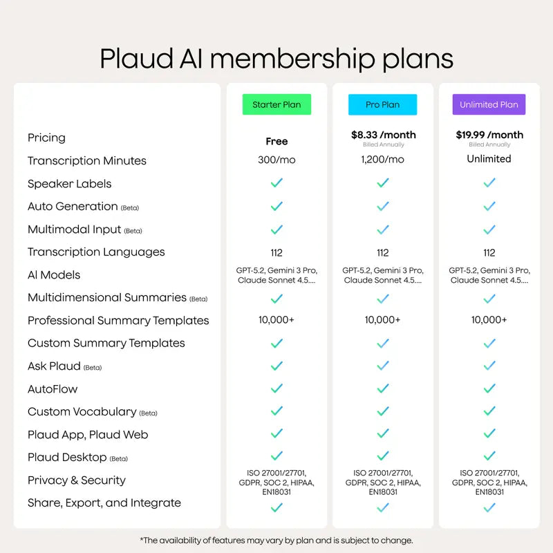 AI Voice Recorder – One-Press Smart Transcription For Instant Meeting Minutes