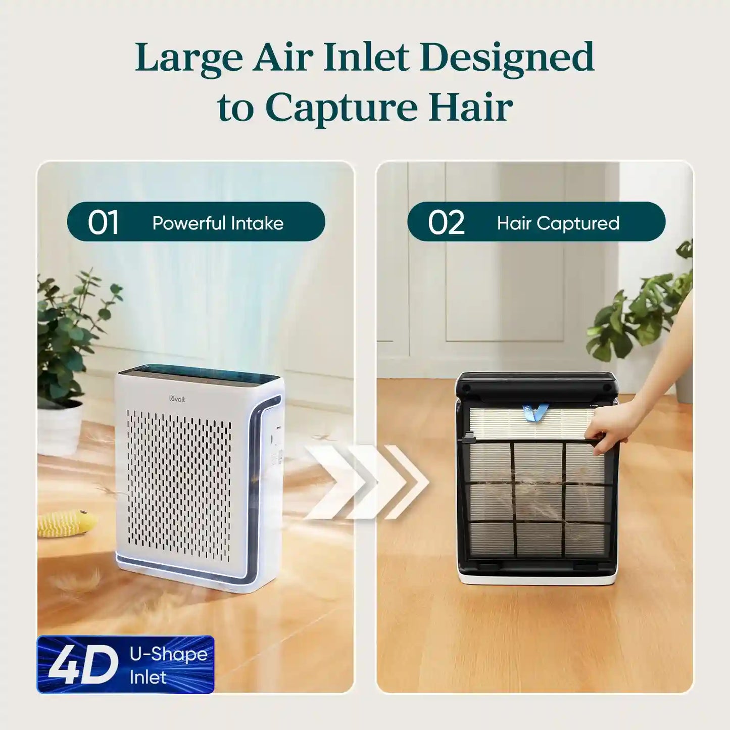 Air Purifier – U-Shaped Inlet Filters Pet Hair, Dander, Pollen & Dust