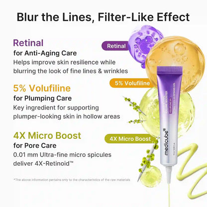Erase Deep Wrinkles Fast with 4X Retinoid Serum for Firm Smooth Radiant Skin
