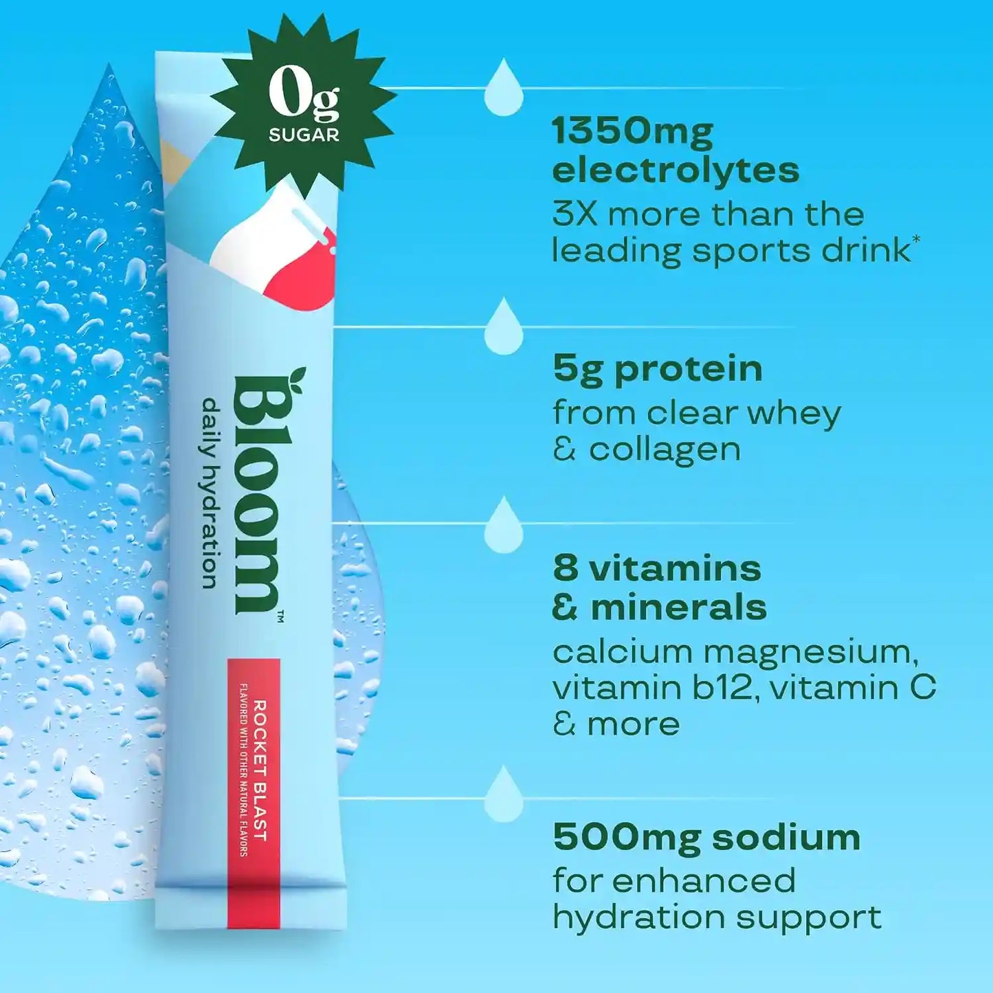Instant Hydration Electrolyte Sticks Boost Daily Energy, Recovery & Radiant Youthful Skin Fast