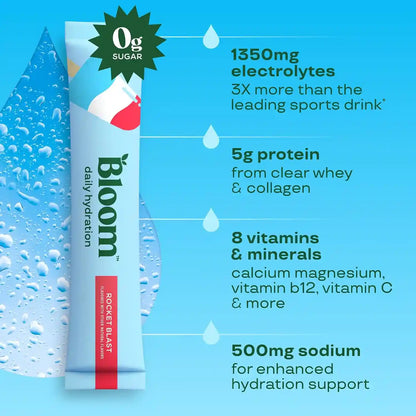 Instant Hydration Electrolyte Sticks Boost Daily Energy, Recovery & Radiant Youthful Skin Fast