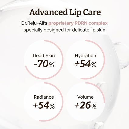 Unlock Glass-Skin Lips Instantly with Advanced PDRN Serum for Deep Hydration and Wrinkle Smoothing