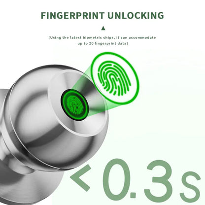 Smart Door Knob – 0.3s Biometric Fingerprint Access For Keyless Instant Home Security