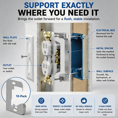 Metal Wall Plate Spacers for Loose Outlet Leveling & Flush Fit Repair