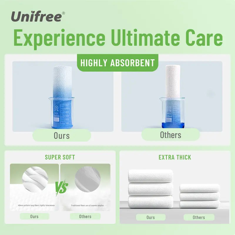 100% Biobased USDA Certified Disposable Facial Towels
