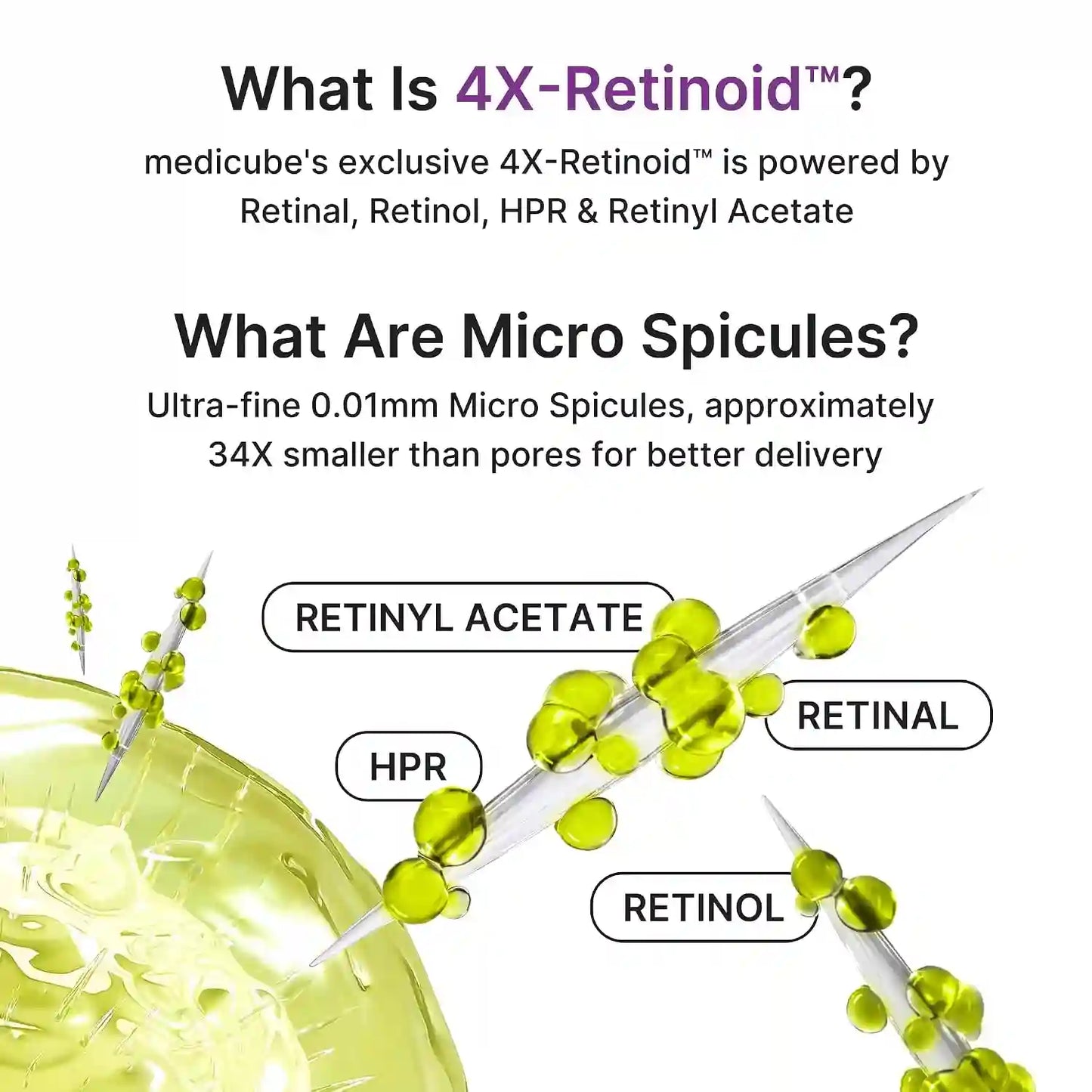 Erase Deep Wrinkles Fast with 4X Retinoid Serum for Firm Smooth Radiant Skin