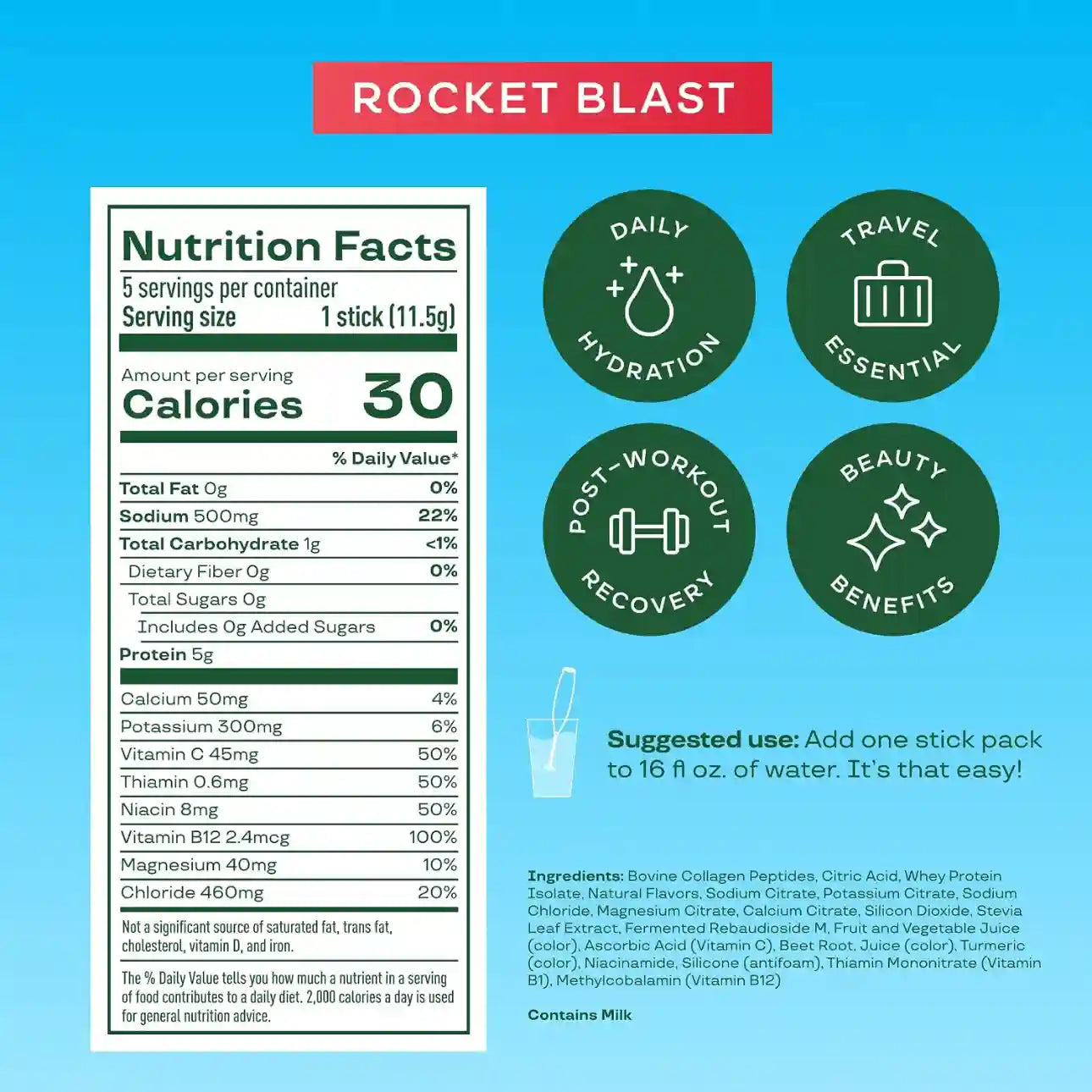 Instant Hydration Electrolyte Sticks Boost Daily Energy, Recovery & Radiant Youthful Skin Fast