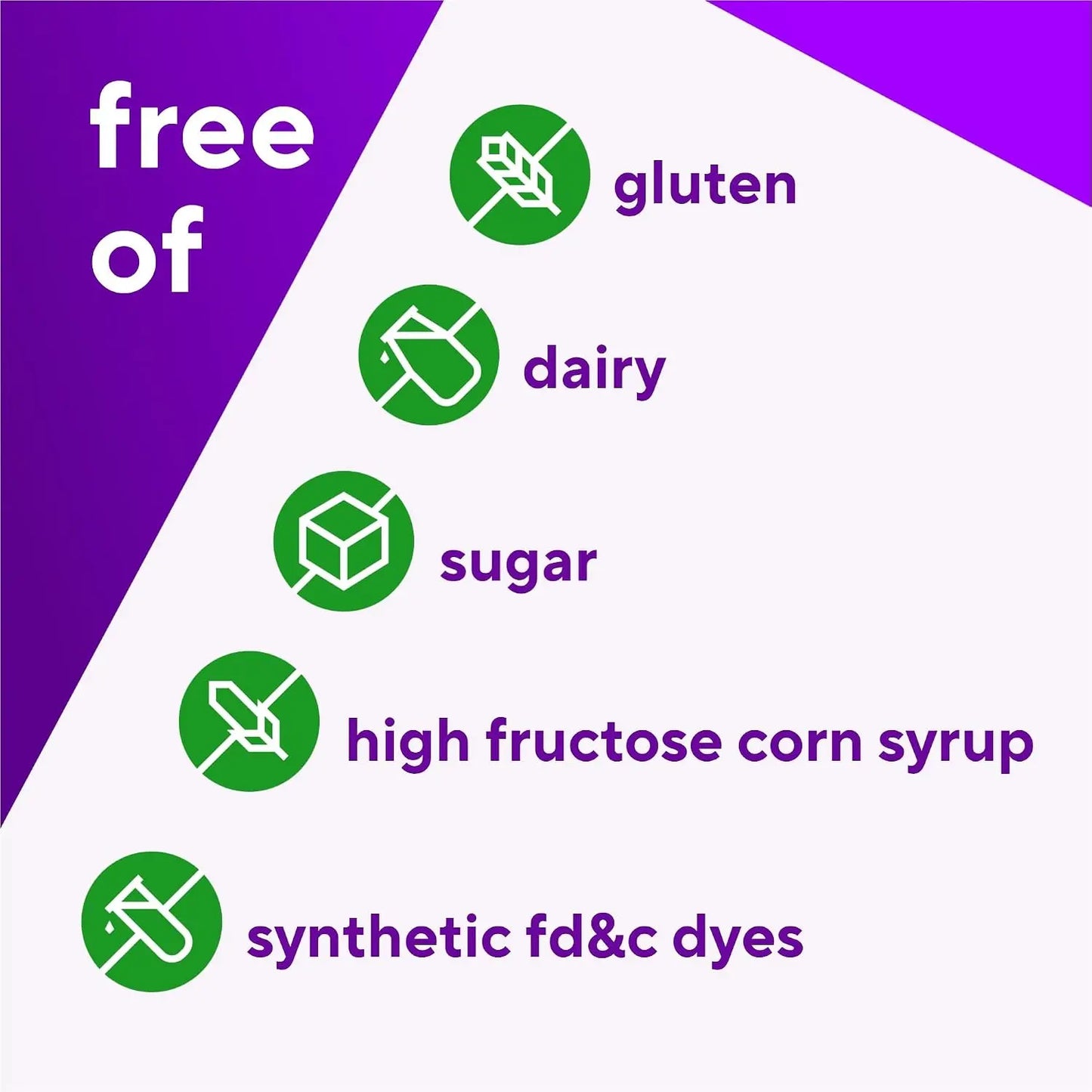 Gentle Sugar-Free Prebiotic Fiber Gummies for Effortless Daily Digestion and Peak Gut Wellness