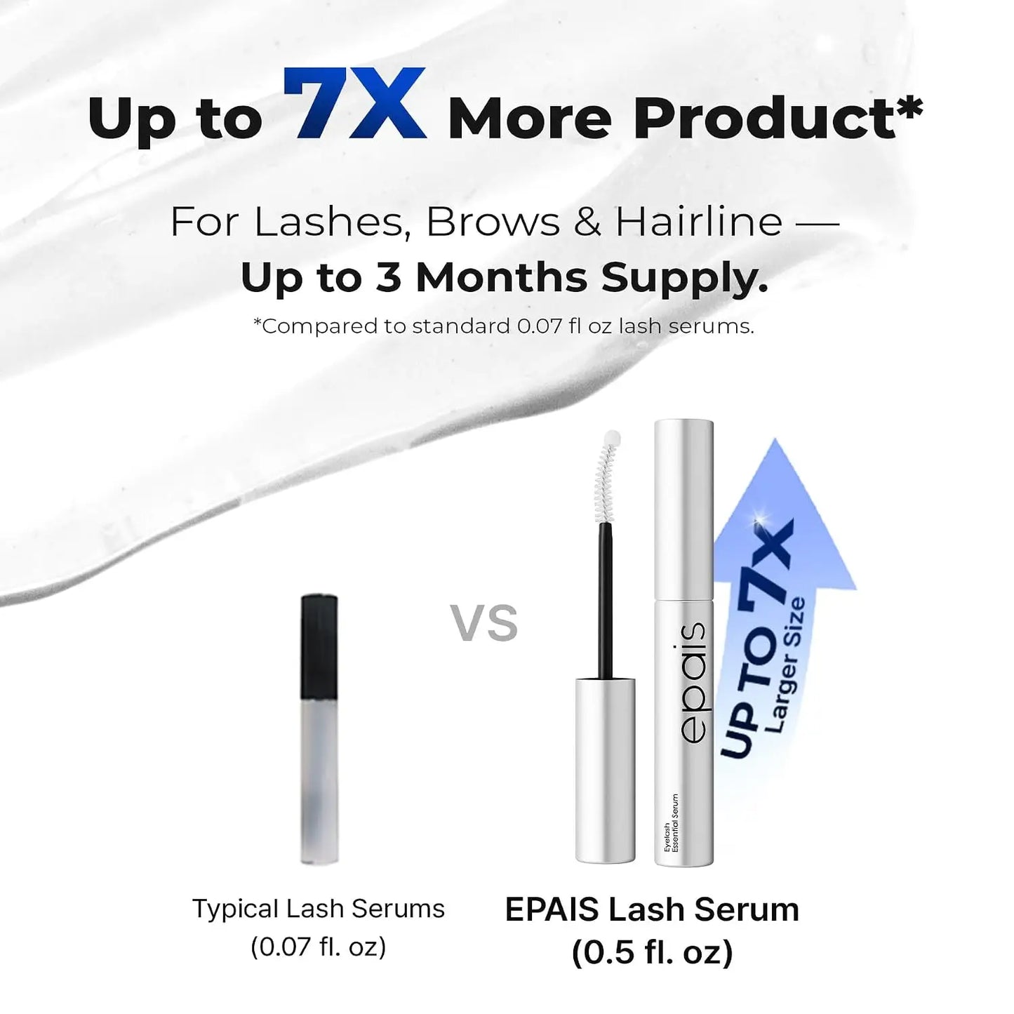 Achieve Noticeably Fuller Lashes Fast with Gentle Nourishing Eyelash Growth Serum Every Day