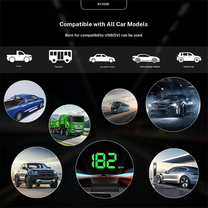 Digital Car GPS Speedometer HUD with Screen Hood