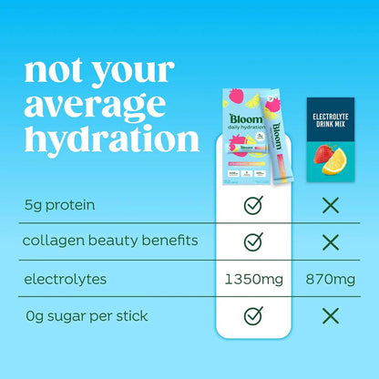 Instant Hydration Electrolyte Sticks Boost Daily Energy, Recovery & Radiant Youthful Skin Fast