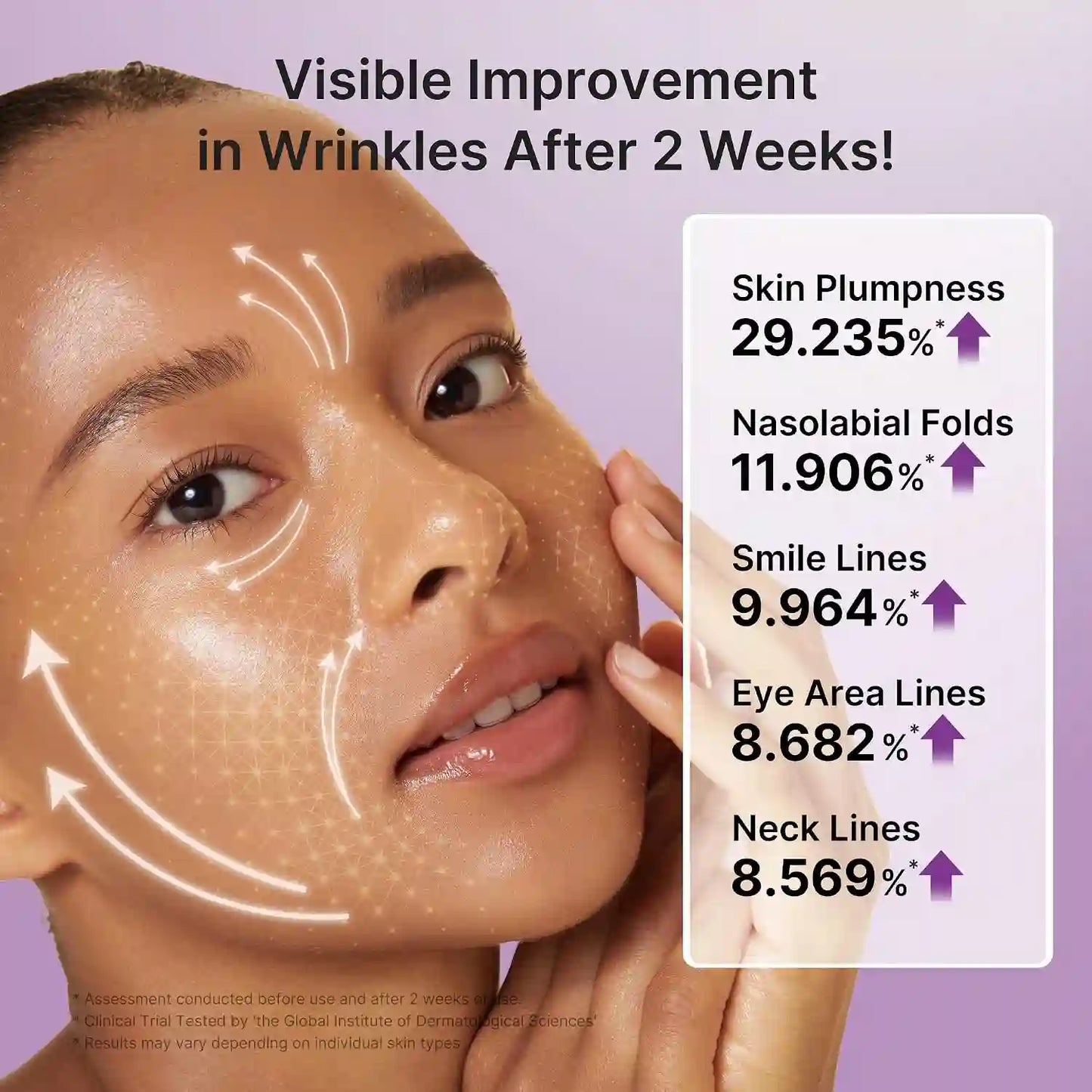 Erase Deep Wrinkles Fast with 4X Retinoid Serum for Firm Smooth Radiant Skin