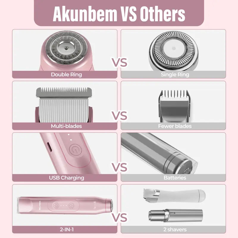 Painless Electric Trimmer Delivers Silky Smooth Skin Without Any Cuts Or Hair Pulling
