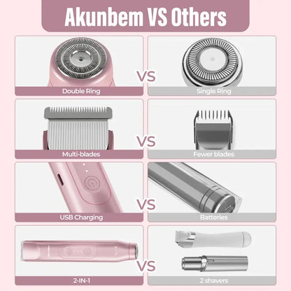 Painless Electric Trimmer Delivers Silky Smooth Skin Without Any Cuts Or Hair Pulling