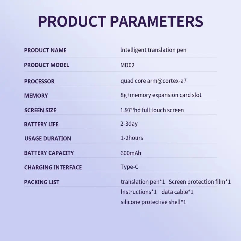 Smart Translation Pen – 1-Second AI Scanning For Instant Global Content Understanding