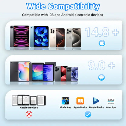 Wireless Bluetooth Ring Video Remote Controller