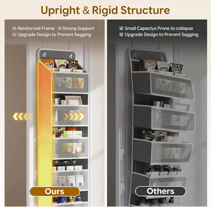 Over-The-Door Organizer – 6-Tier Anti-Tilt Design For 44 lb Heavy-Duty Storage