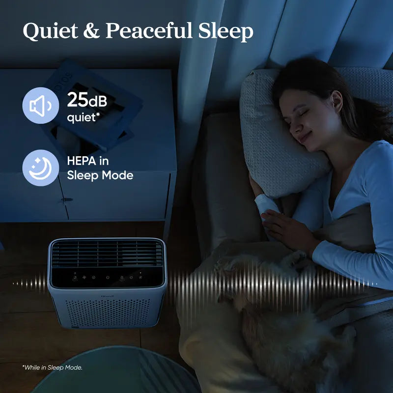Air Purifier – U-Shaped Inlet Filters Pet Hair, Dander, Pollen & Dust