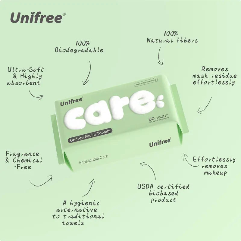 100% Biobased USDA Certified Disposable Facial Towels