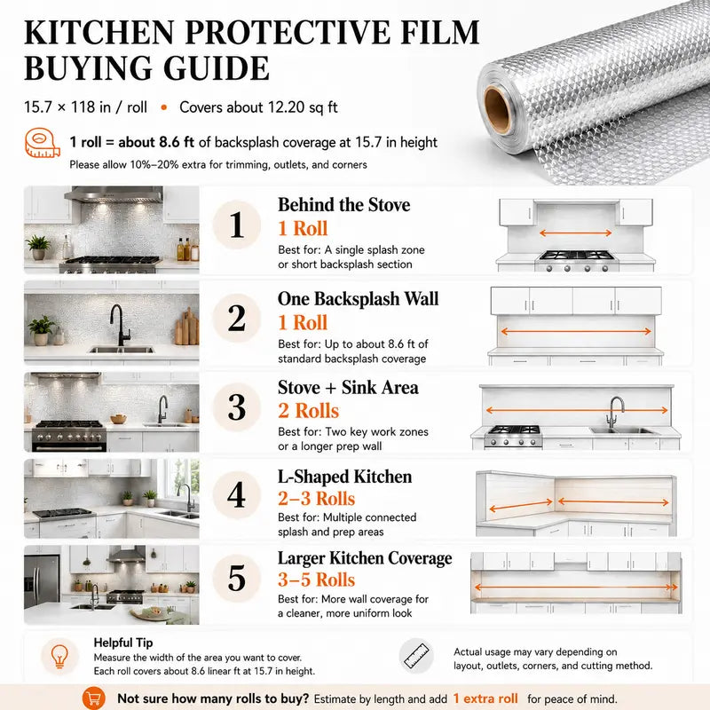 Self-Adhesive Oil-Proof & Heat-Resistant Aluminum Foil Kitchen Wall Sticker | Buy 1 Get 1 Free