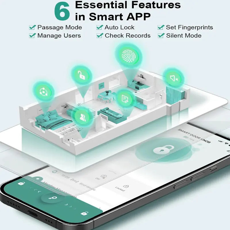 Smart Door Knob – 0.3s Biometric Fingerprint Access For Keyless Instant Home Security