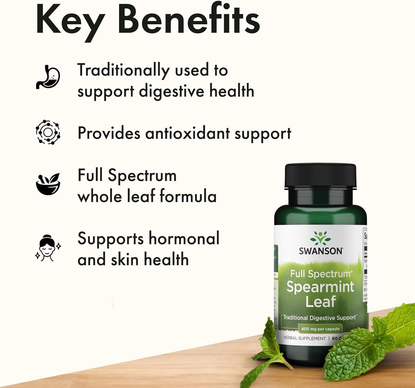 Spearmint Leaf Capsules For Easy Daily Digestive Comfort