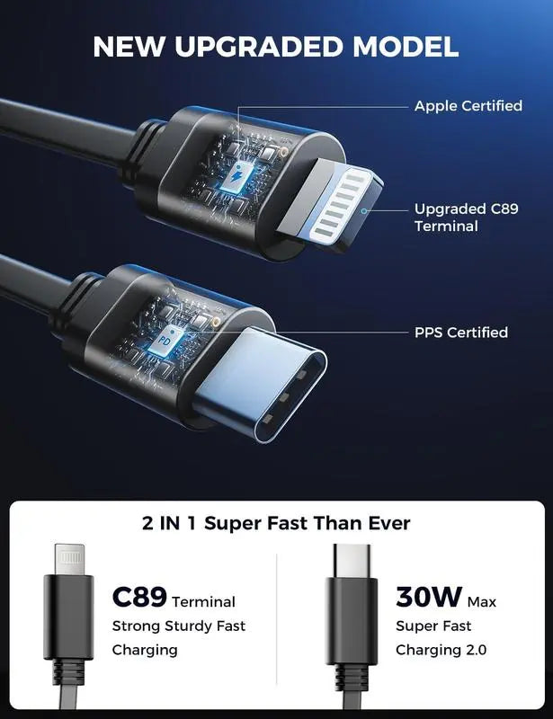 100W 4-in-1 Retractable Fast Car Charger Adapter with Voltage Display