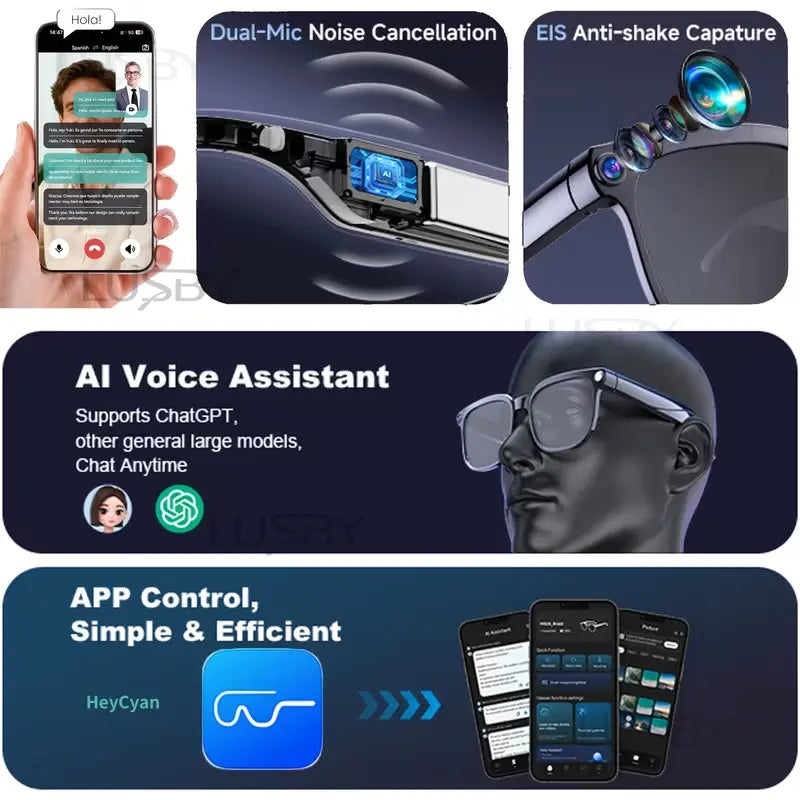 Smart AI Camera Glasses – 4K POV Recording With Translation, Voice AI & Object Recognition