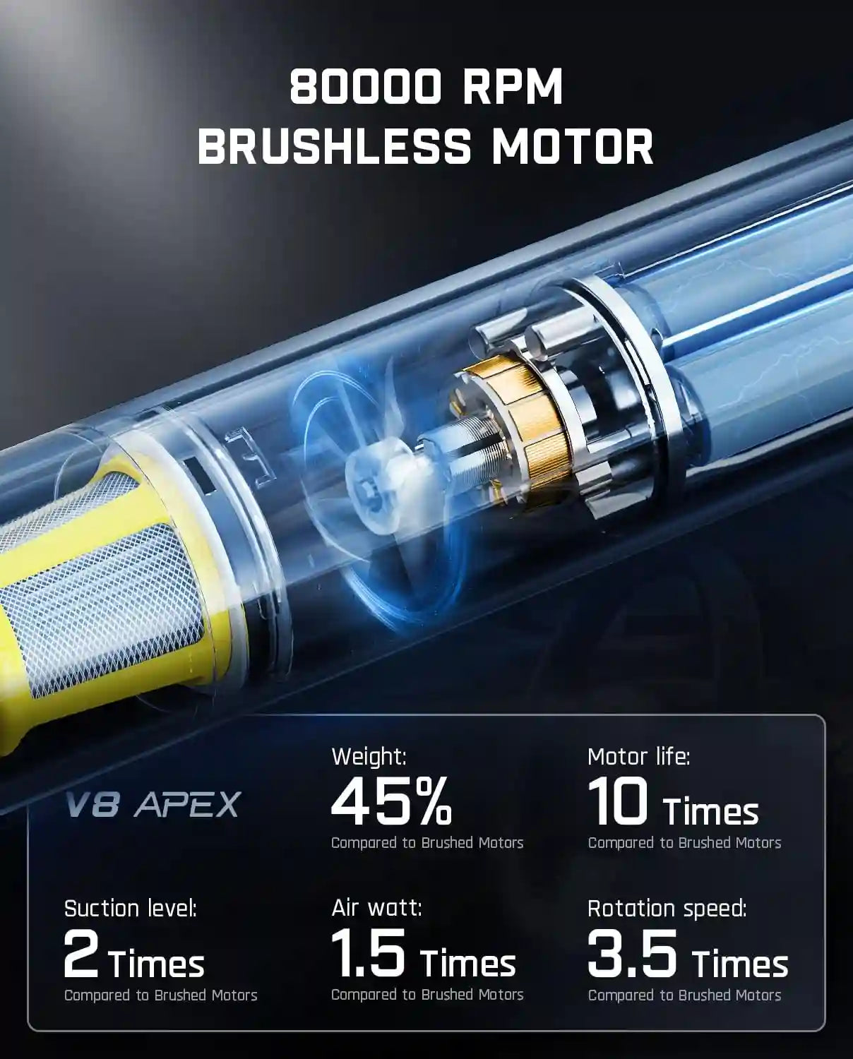 Handheld Cordless Vacuum – 19,000Pa Hurricane Suction For Instant Car & Home Deep Cleaning