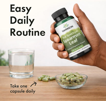Spearmint Leaf Capsules For Easy Daily Digestive Comfort