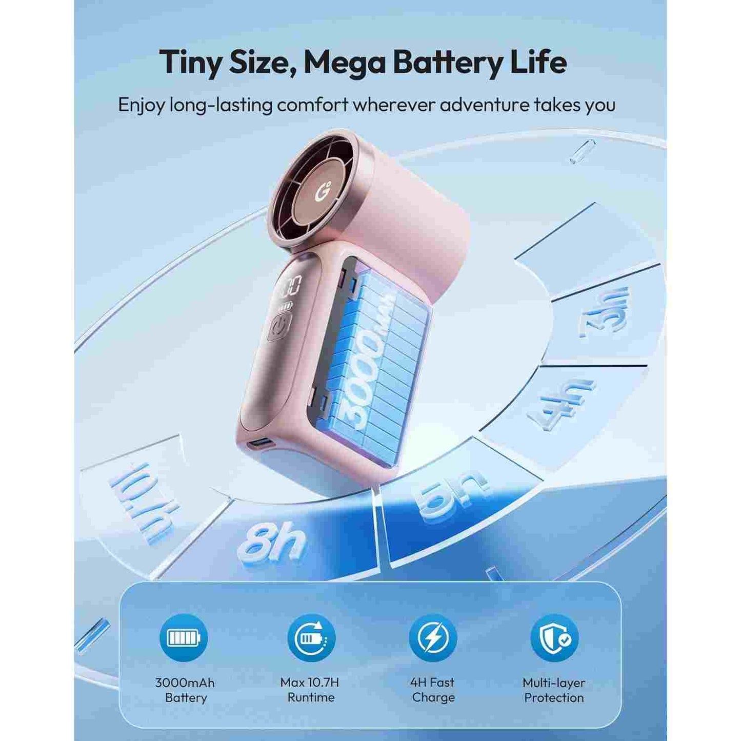 Portable Handheld Fan - 6-Speed Turbo Airflow Technology For Instant Cooling Relief